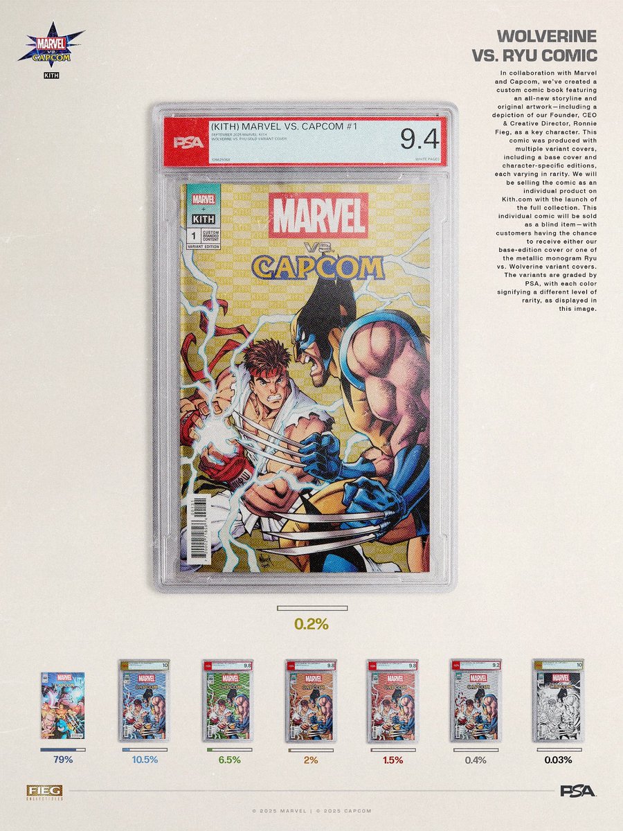 Rarities for the Marvel vs. Capcom | Kith for ASICS & PSA Comics