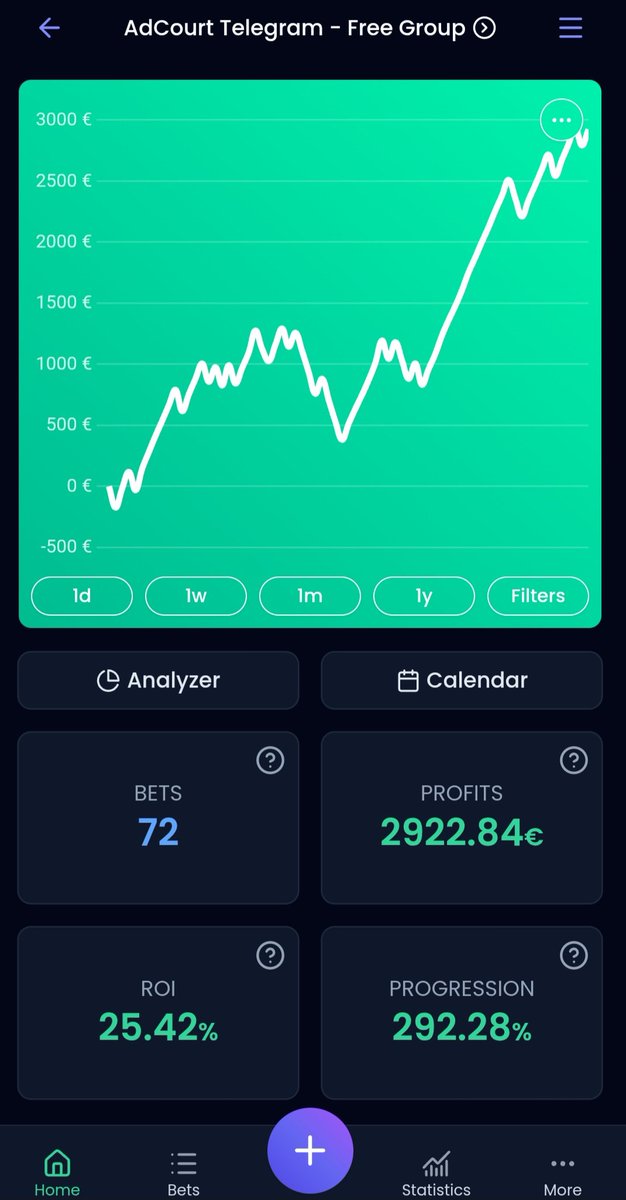 Izzy Analytics 🎾 tweet media