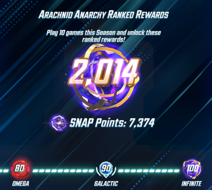28th Infinite Rank done!🥳

The 80s were the hardest part... 
From 73@93  Celestial
From 93@98 Pixie X Surge (Again - Most constant)
From 98@100 Lockdown (Sorry..)
Good luck everyone !#MarvelSnap

(Deck code in the descriptions)