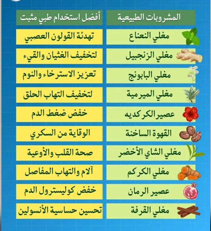 تحدث بسهولة (@3sp33) on Twitter photo 