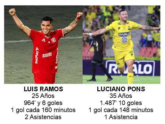 #dw!n P!tt= tweet media