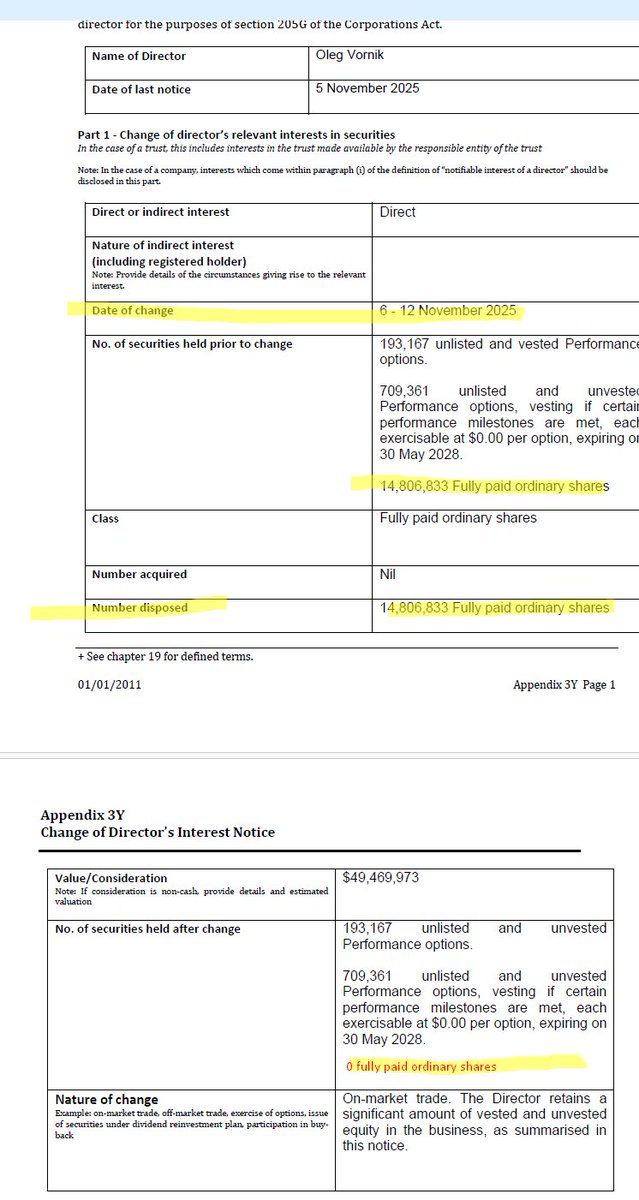 $DRO an interesting series of events

1. 3 Nov, 25m contract, 200m ttm rev kpi hit
2. CEO Oleg Vornik 14,806,833 shares issued, Peter James 2,750,000, Jethro Marks 1,460,000
3. Share price on the decline, 380ish time of issue down to 320s
4. 10 Nov, New contract announced for