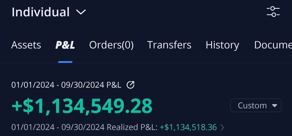 SniperAlert tweet media