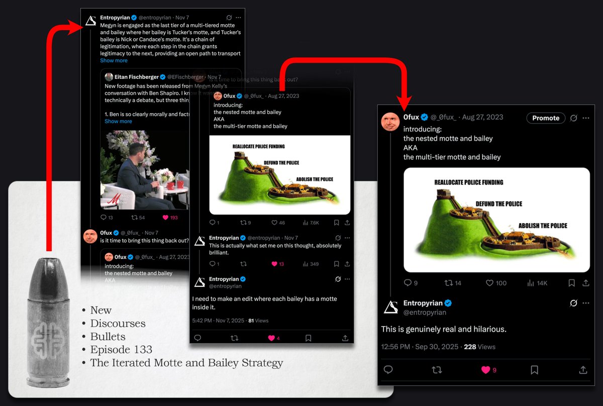 i just saw this <a href="/ConceptualJames/">James Lindsay, anti-Communist</a> vid

i first observed the nested m&amp;b during left-woke, made the image in Aug 2023, recalled &amp; RT'd it a few weeks ago

after a <a href="/PSA_Sitch/">PSA Sitch🚸</a> RT it made it on to <a href="/entropyrian/">Entropyrian</a>'s radar, who built upon it

glad james picked it up polished it off 🙂