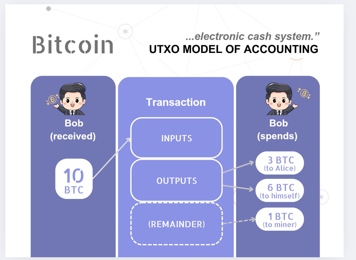 Britney 🍊🐝 tweet media