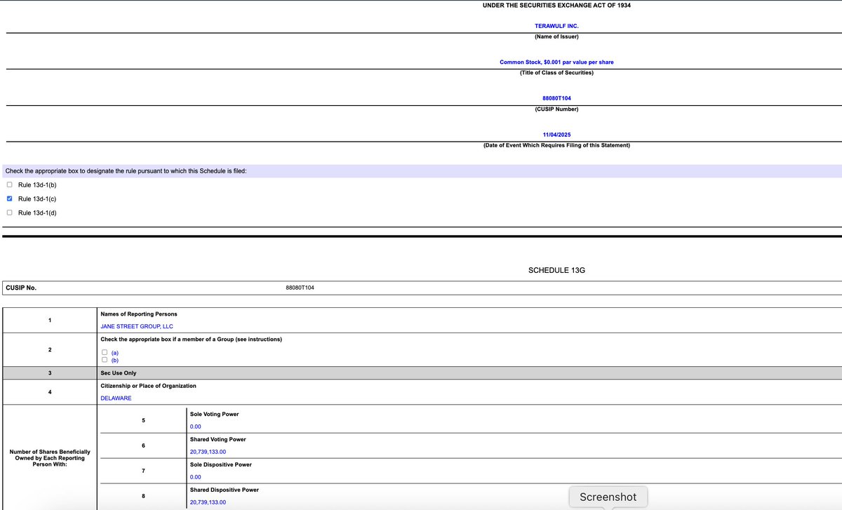 🚨 $WULF - Jane Street Capital 13G Filing 🚨

🚨 Jane Street Capital disclosed their 5.1% stake (20.7M shares) in $WULF in a 13G filed today 🚨