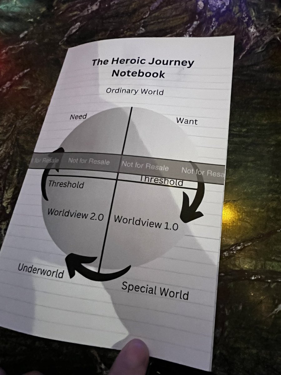 Justin’s Morning Coffee tweet media