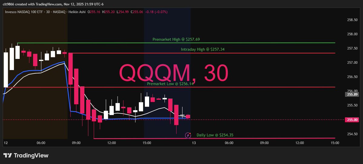 503 Trading Co. tweet media