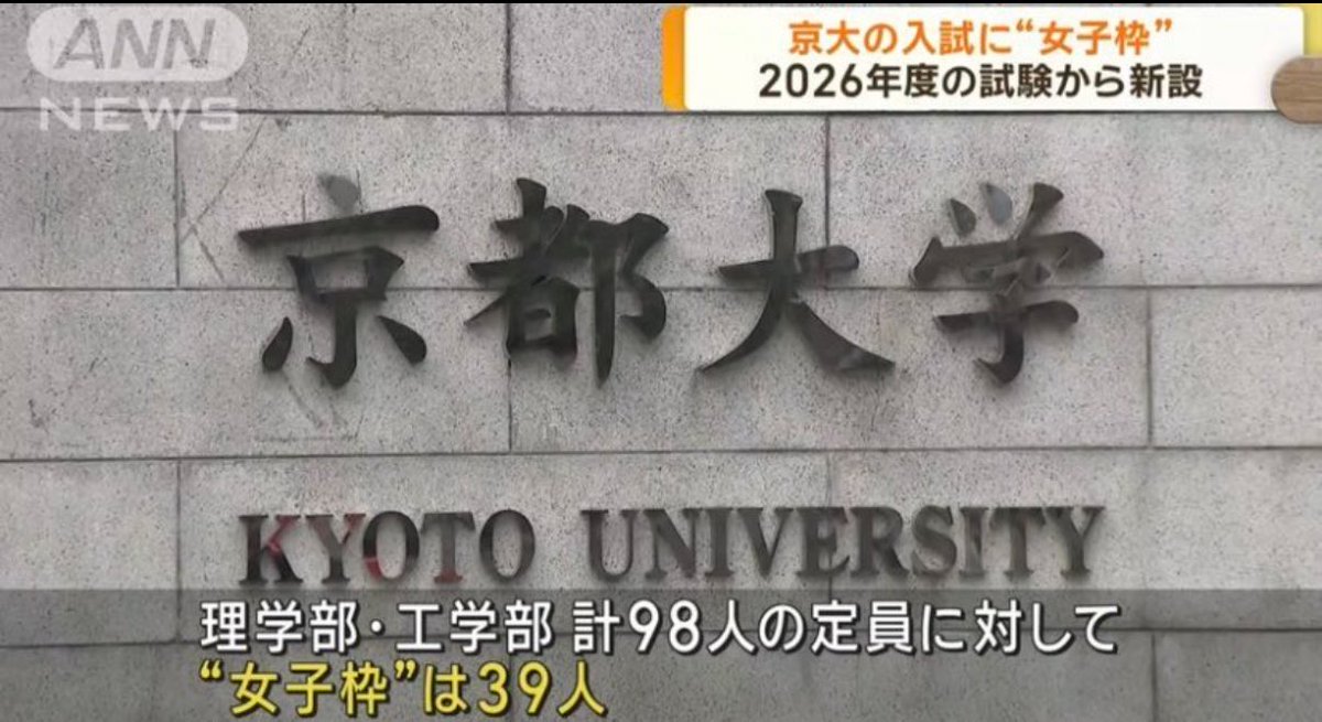 enokio_eng's tweet image. これ差別とかでは無くて考え方としてはオリンピックが近いのかなと思います。男女で体の作りが違うから男子女子で分けて競うみたいな。
良いか悪いか分かりませんが頭の作りも男女で違うことを肯定してるようなものですね。
どちらが上とか下とかではありません。作りが違うだけです。