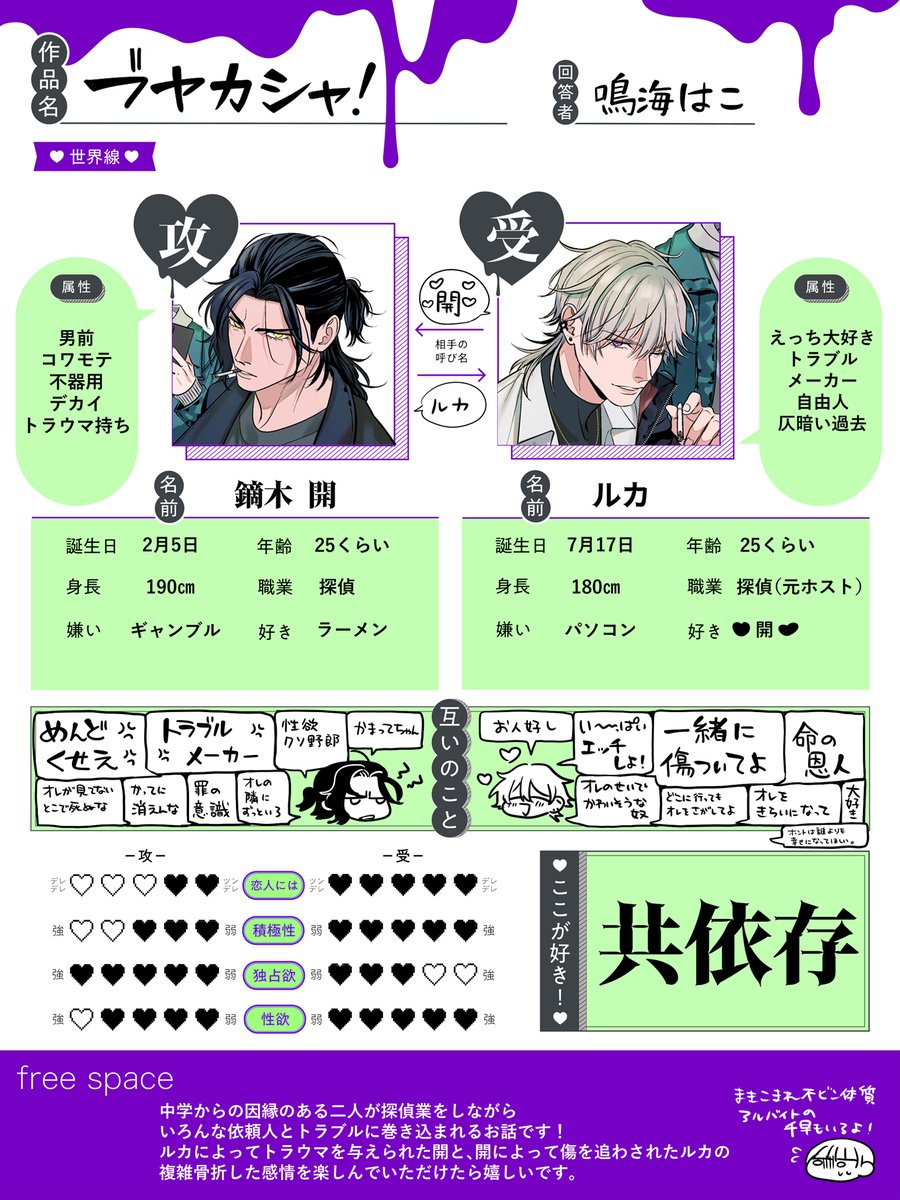 ショコラ様ご提案用ページ ショコラ編集部 (@chocolat_hensyu) / Posts / X