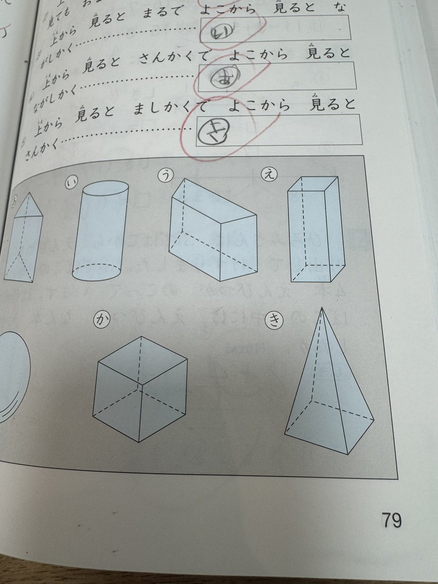 この問題集のp.2〜p.79までやっとくといいですよって話らしいがうち