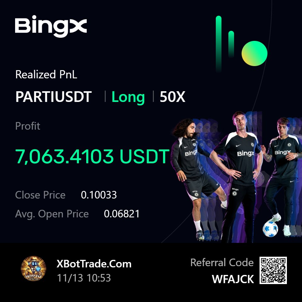 XBotGemDetector's tweet image. 🚀 Perfect Volume Confluence!

When both Risk + Volume signals from #XBot aligned, $PARTIUSDT exploded! 💥
That’s what happens when you trade with signal convergence — confidence x precision.
Private group users get early access to these double confirmation entries 🔥

📈 Profit:…