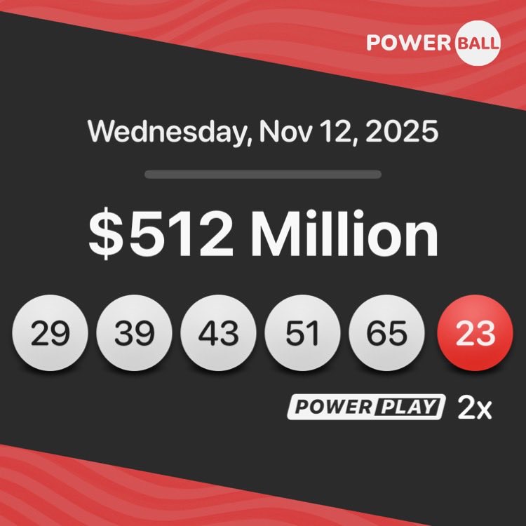 #Powerball results are in.

Here are the winning numbers for tonight,
Wednesday, Nov. 12

29-39-43-51-65 − 23 PB − 2x PP

#lottery #lotto #loteria