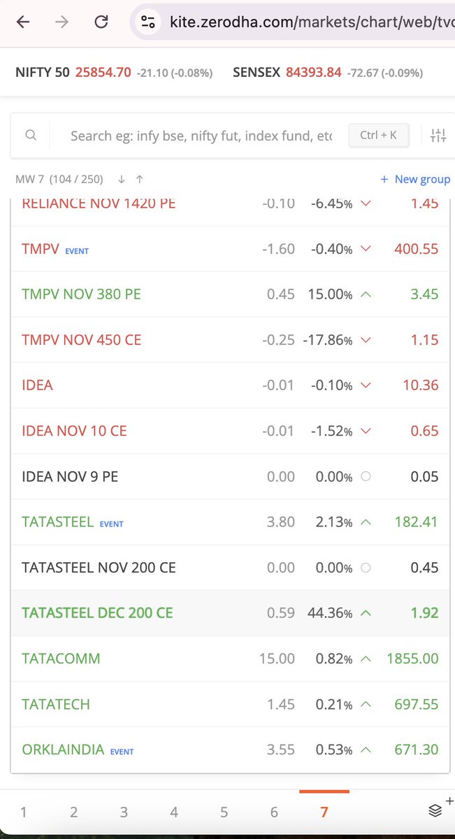 🌟©️ryptoSurfer🌟 tweet media