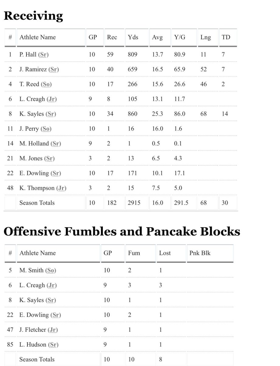 I14Sports/knctsports tweet media