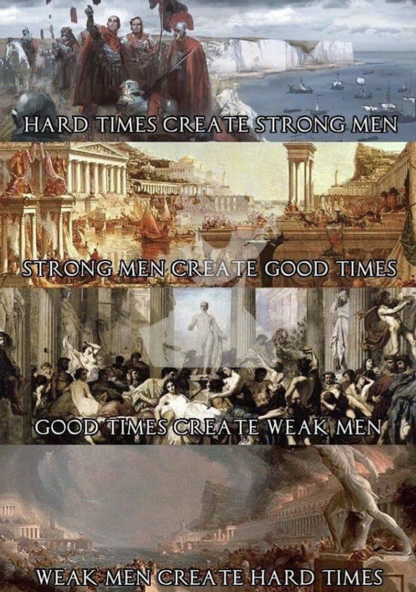 BiorLabs's tweet image. Rome didn’t fall overnight. It eroded coin by coin.

When the empire’s expenses grew faster than its revenues, silver was replaced with copper. Confidence disappeared, trade slowed, and the currency collapsed from within.

That cycle didn’t end with Rome. Every government that…