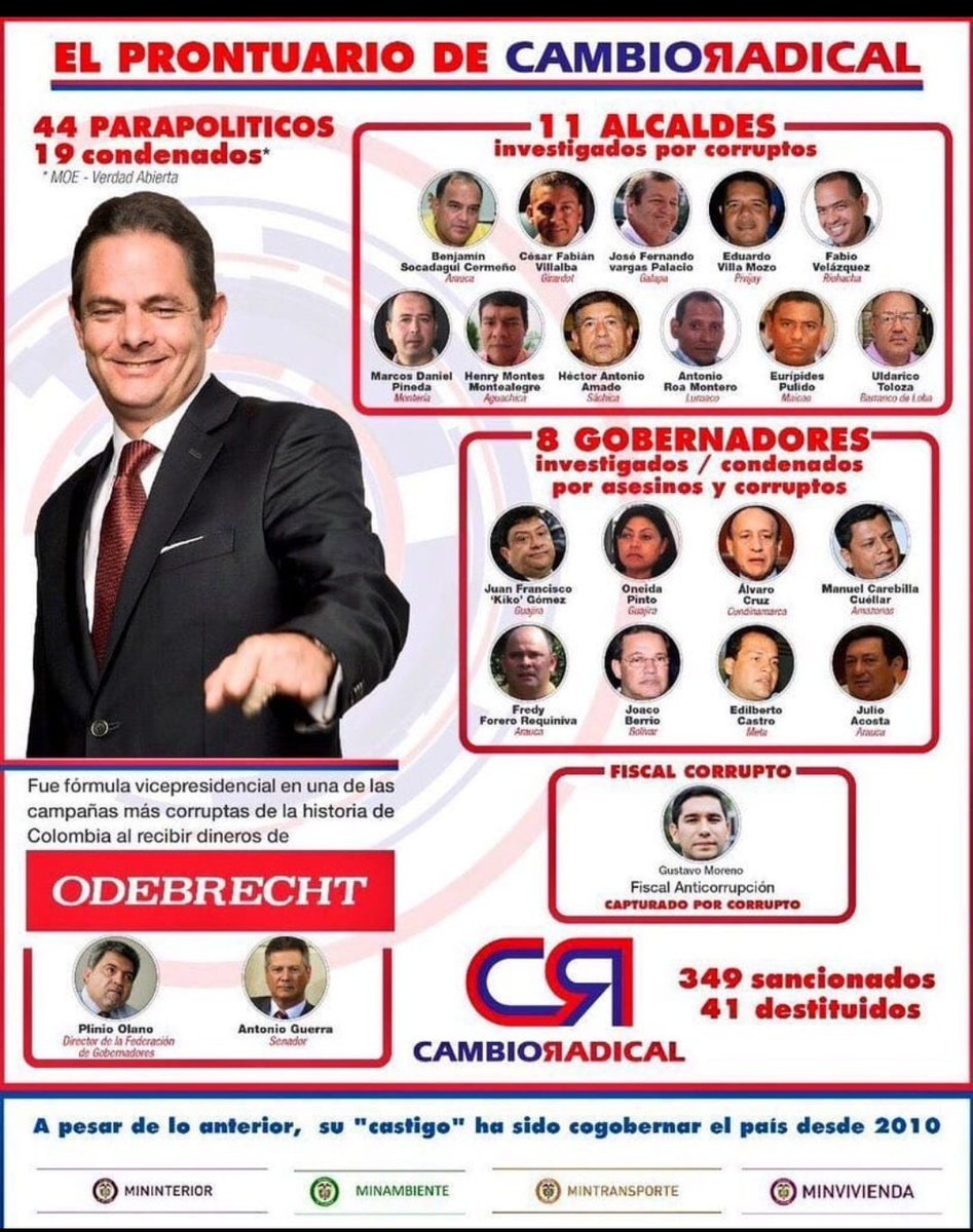 wilmarveraza1's tweet photo. @PCambioRadical No volverán ratas, coscorrón no vuelve https://t.co/ExvAqiVgVb