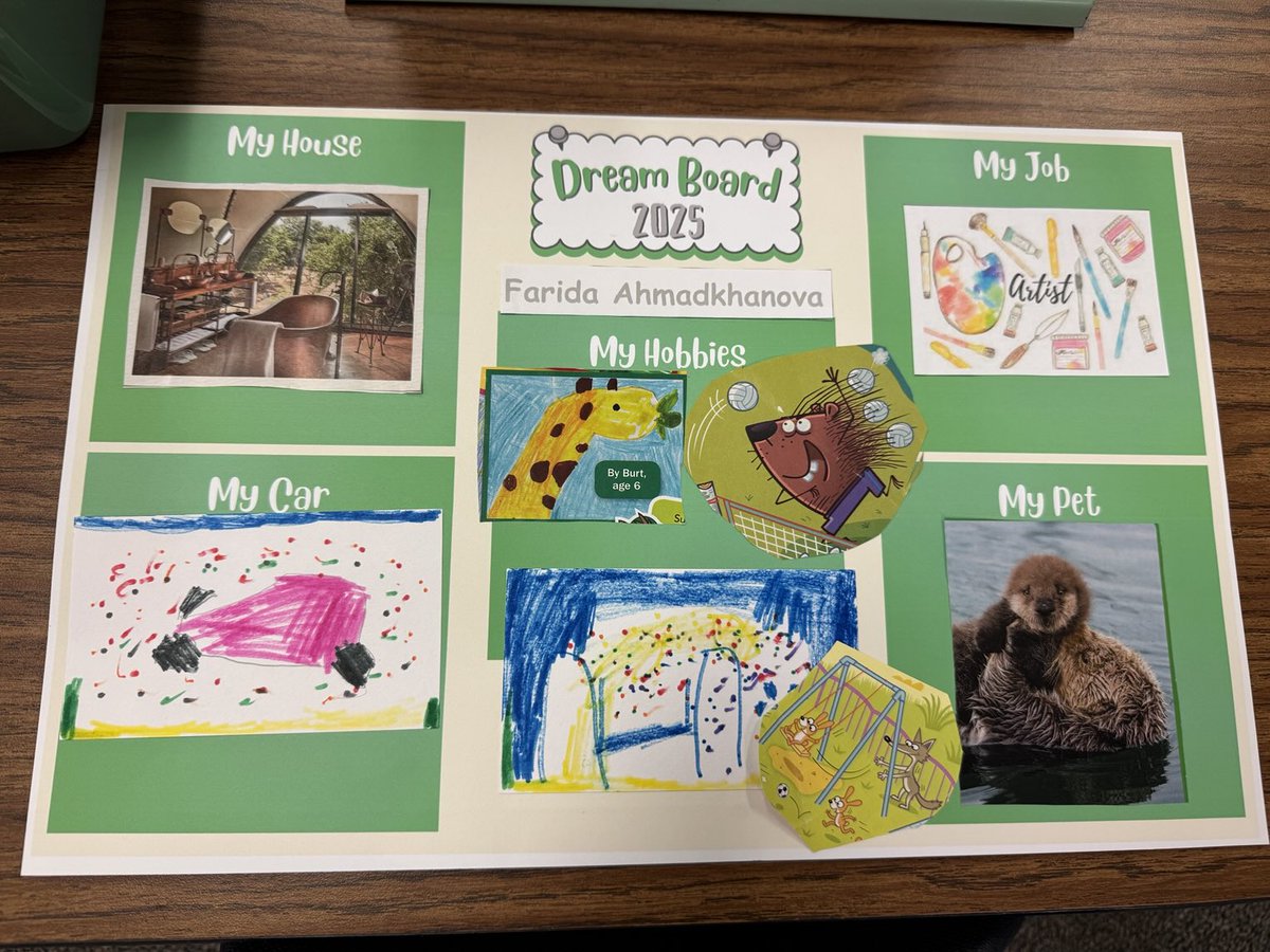 Westside’s Dream Board Night! It begins in Kinder where our kids start dreaming of their futures! ⁦<a href="/Westsideleaders/">Westside Elementary</a>⁩ ⁦<a href="/WestsidePTA1/">WestsidePTA</a>⁩ ⁦<a href="/TheLeaderinMe/">The Leader in Me</a>⁩