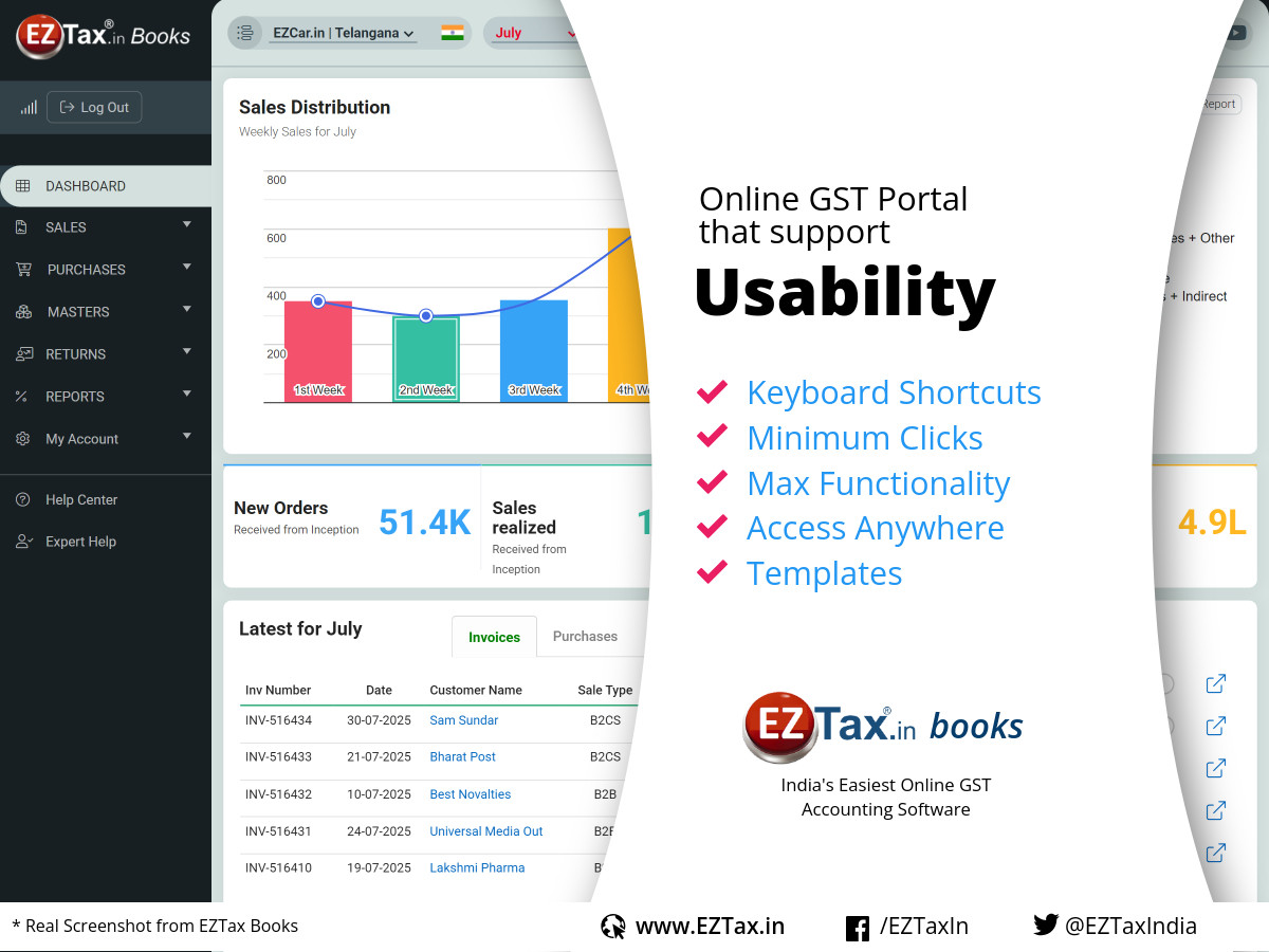 EZTaxIndia's tweet photo. Celebrating world usability day with a new release of EZTax Books to be more user friendly beyond just usability.
https://t.co/nx6uiYInXK > Start today and get a demo if needed.
#EZTax #WorldUsabilityDay #BeyondUsability https://t.co/ITrLXe8hBA