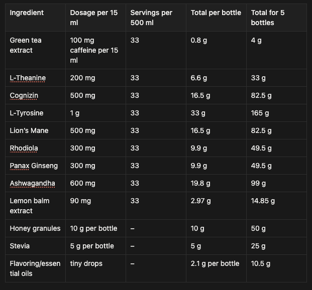 Matthew Jecminek ⚙️ tweet media