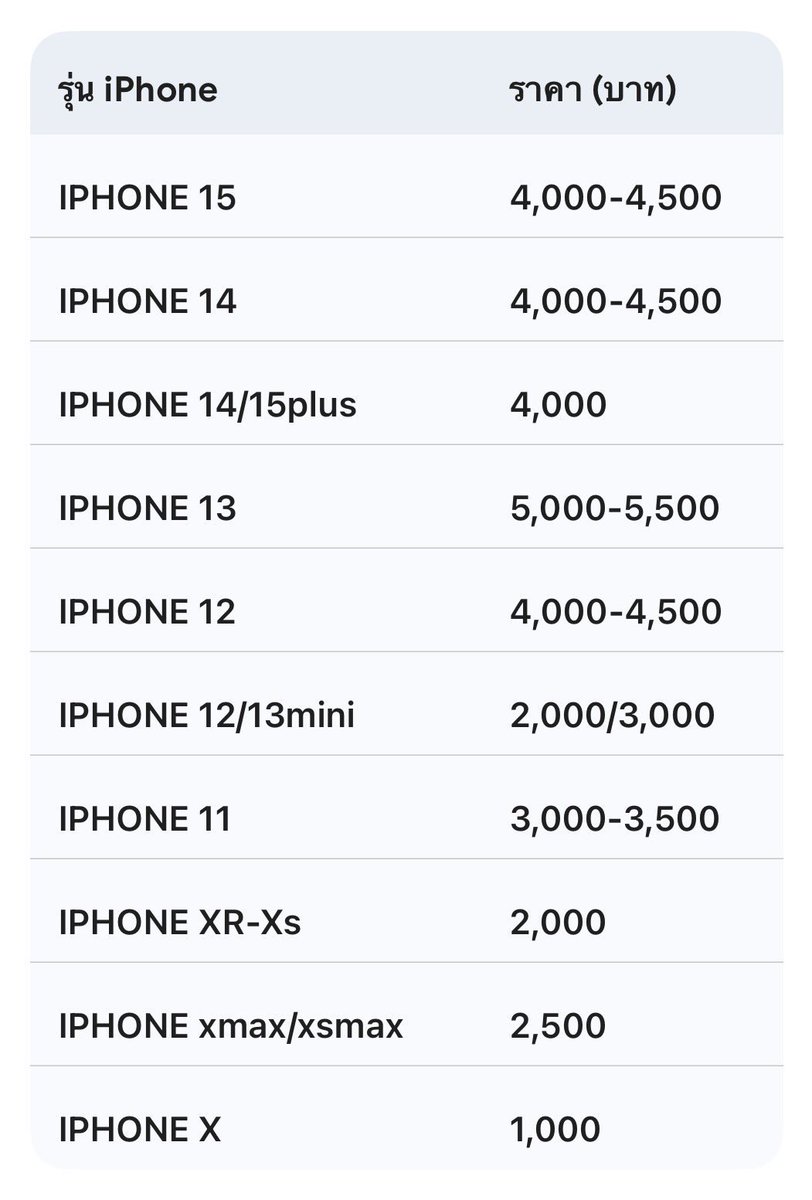 Sazzz1236's tweet photo. รีบใช้เงินวันนี้ทักมาค่าา(ปิด2ทุ่ม)
รายอาทิตย์~~ไม่ต้องรอนาน 
รับอายุ16ปีขึ้นไป ได้ทุกอาชีพ📱
@line: https://t.co/RxClQgoxyo

#thisshop #กู้เงิน #จำนำไอคราว #กู้เงินรายอาทิตย์ #ปล่อยกู้ #ปล่อยกู้นักศึกษา #กู้เงินสําหรับติ่ง #กู้เงินนักศึกษา https://t.co/2kOOltjXcy