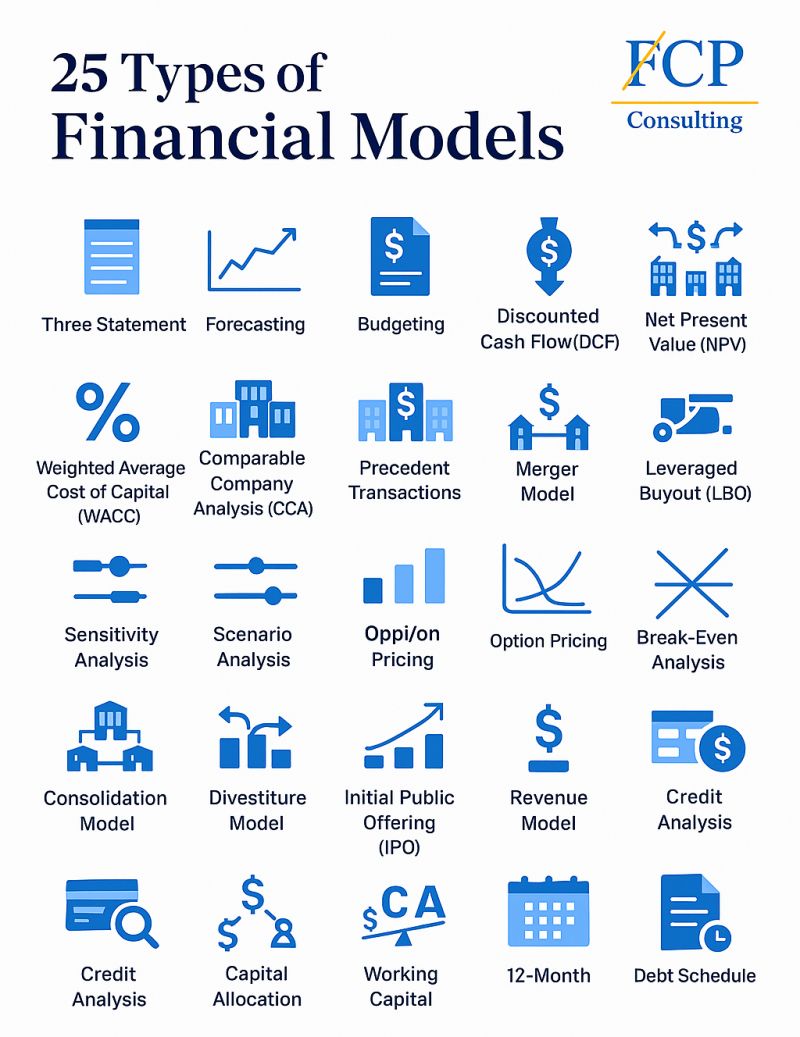 Compounding Dividends tweet media