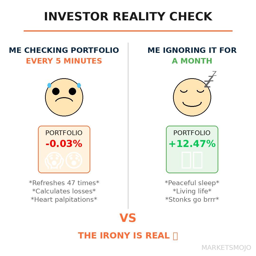 Marketsmojo's tweet image. Why is this always true? 😭😂

The investing paradox nobody talks about.

Tag your friend who needs to see this!

#StockMarketHumor #InvestorLife