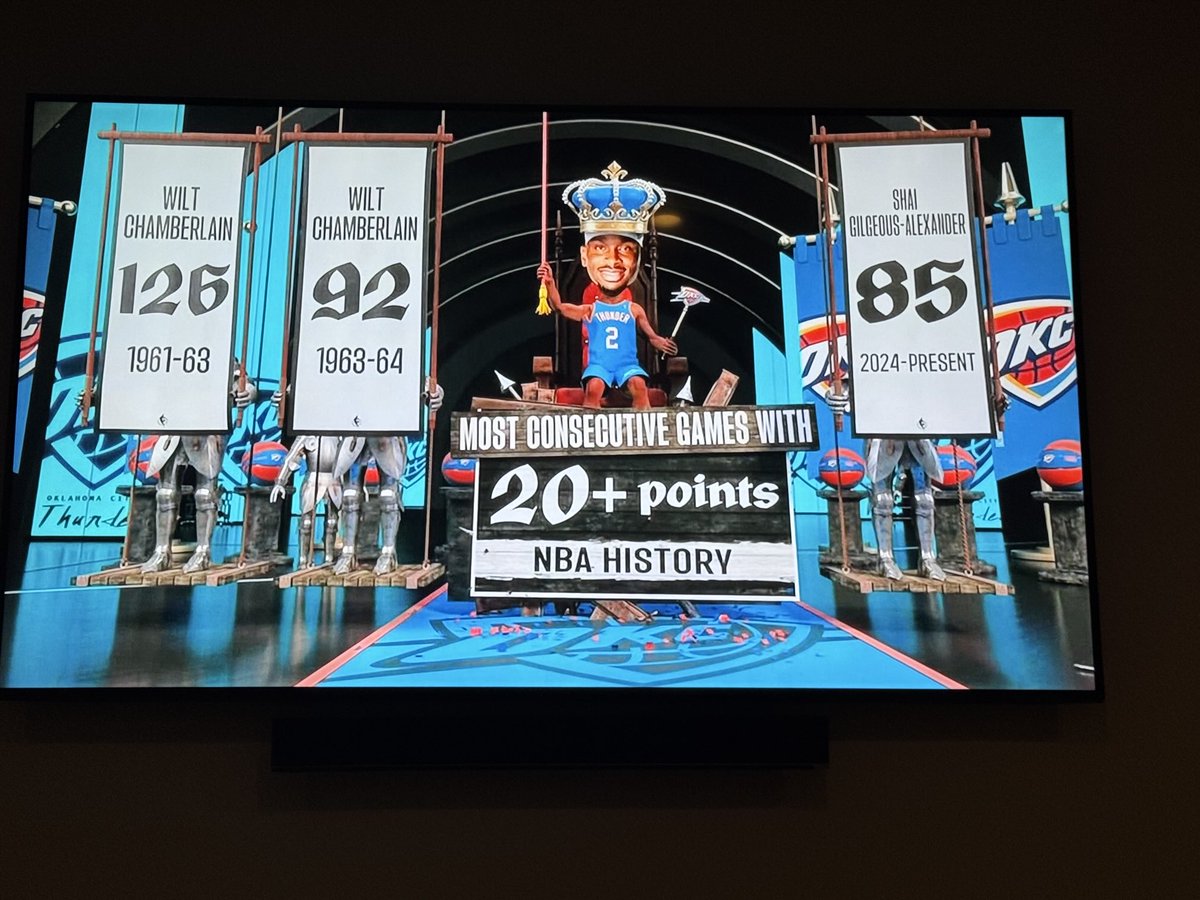 The SportsLodge tweet media