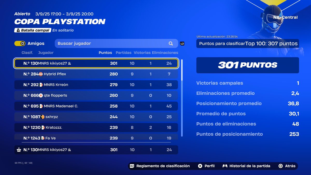kikiyos_27's tweet photo. LFD PARA LA PLAY CUP 
Fragger, div 2 en central y West https://t.co/XU9RXUUwcF