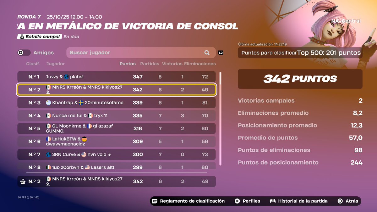 kikiyos_27's tweet photo. LFD PARA LA PLAY CUP 
Fragger, div 2 en central y West https://t.co/XU9RXUUwcF