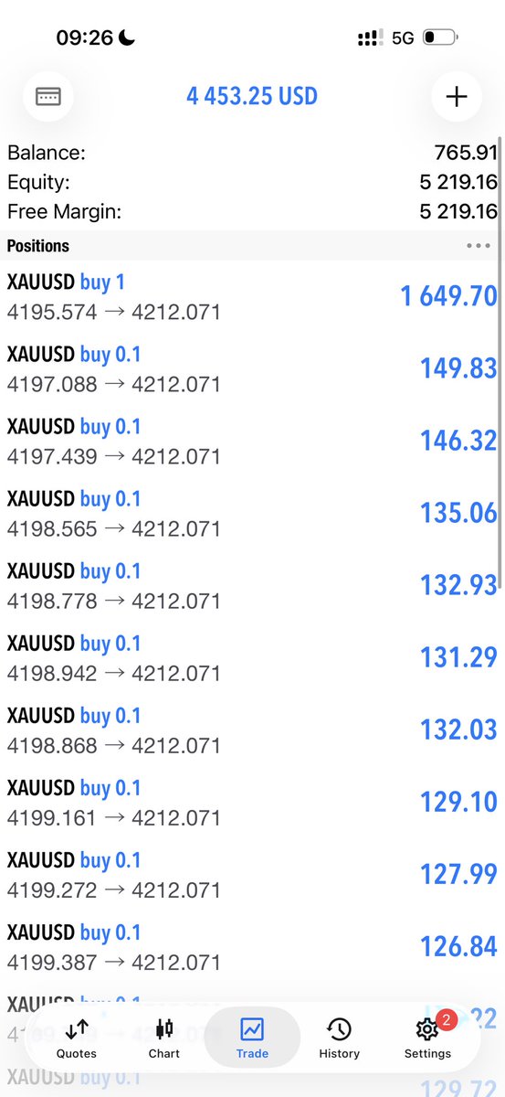 YOKESH TRADER tweet media