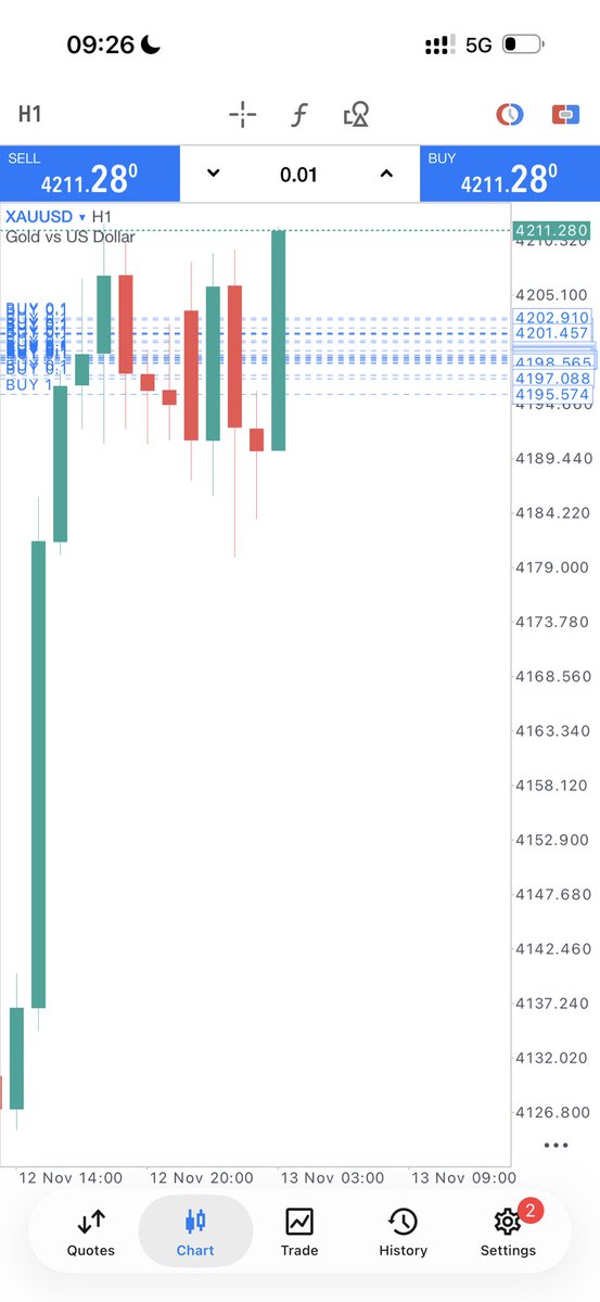 YOKESH TRADER tweet media