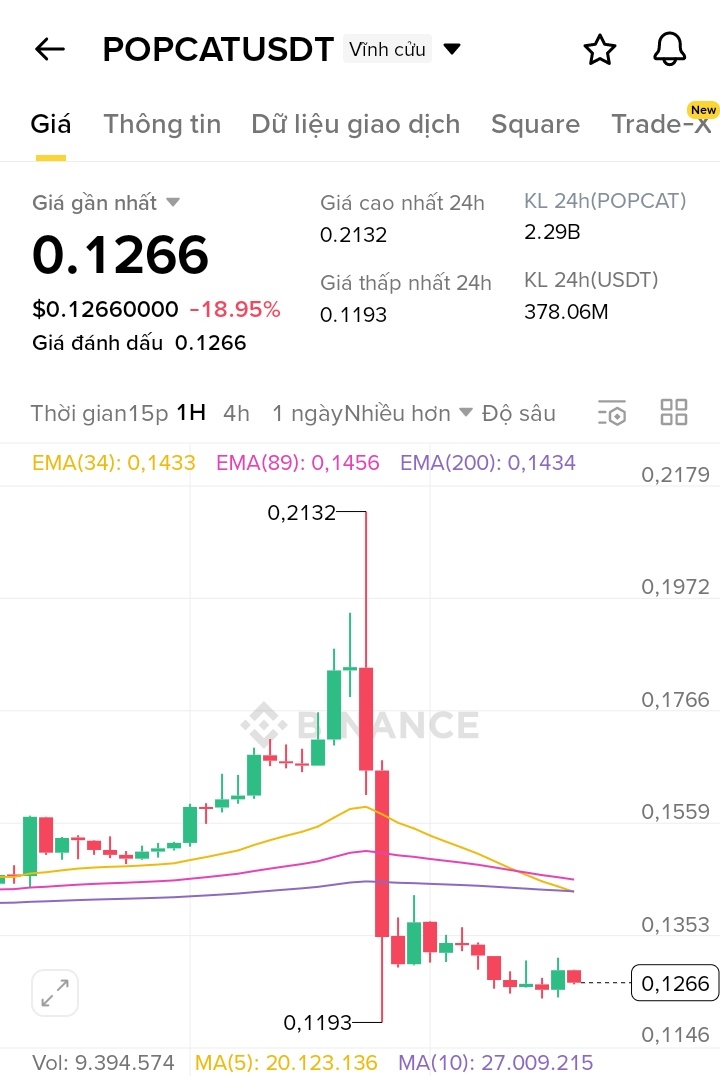 AlphaBack.net | Backcom 100% tweet media