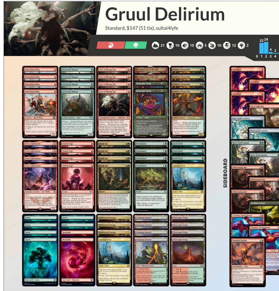 ［最終値下げ］　MTG スタンダード　デッキ　グルール昂揚 スタンダード・ネクステージ ～墓地を活かせ！グルール昂揚