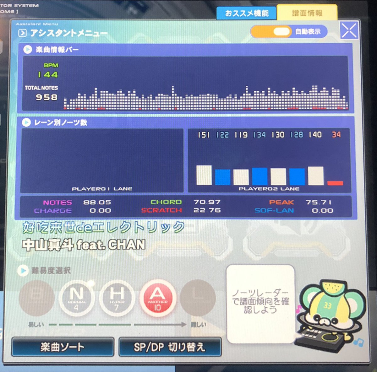 TORO (@TORO3767) / Posts / X