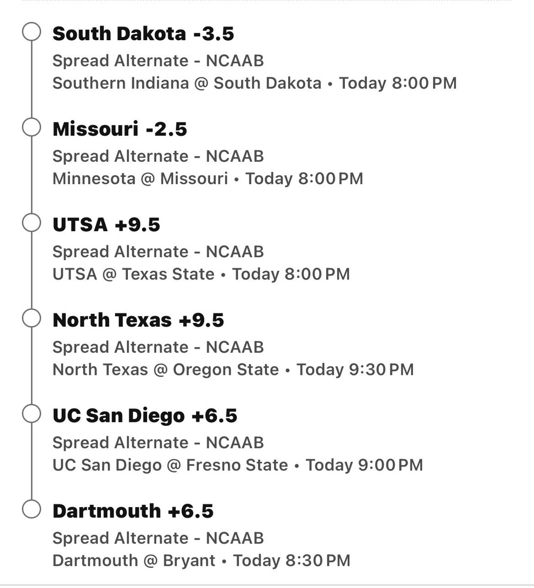 DD BETS - COLLEGE BASKETBALL PICKS tweet media