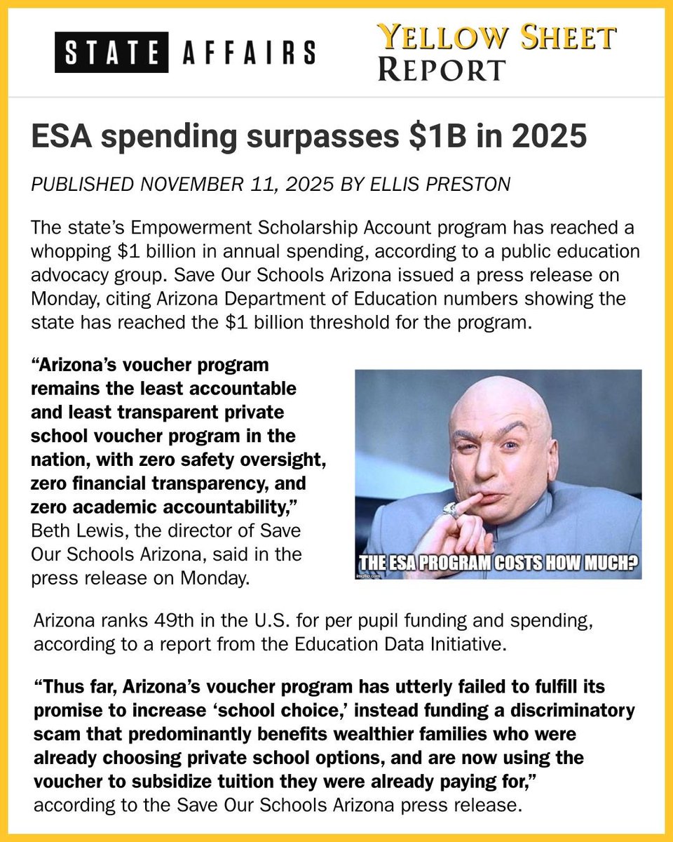 😡 Arizona's ESA voucher program has officially hit $1 BILLION in annual spending, according to AZ Department of Education data.

😞 Meanwhile, Arizona ranks 49th in the U.S. in per-pupil funding for public schools.

pro.stateaffairs.com/az/yellow-shee…
