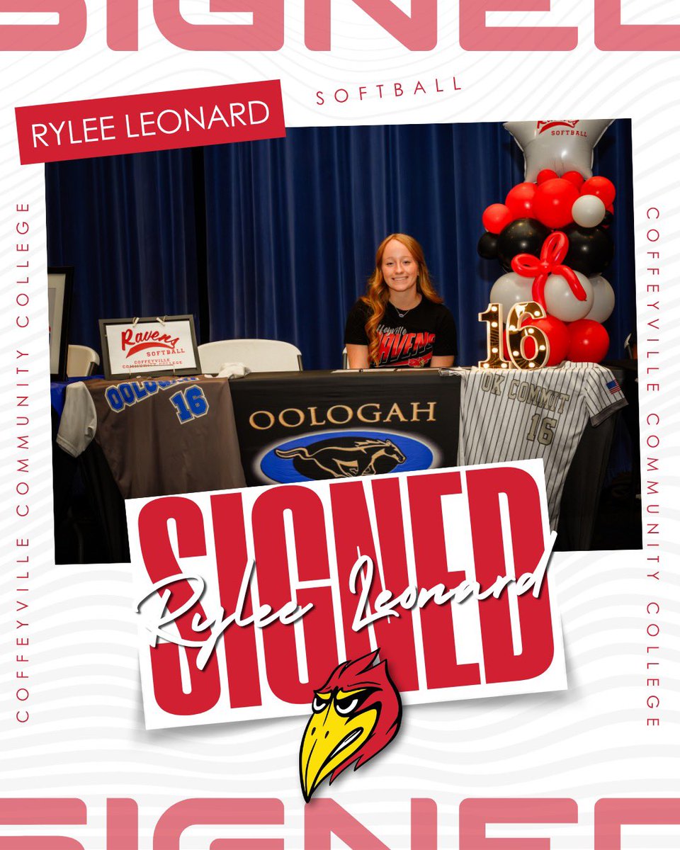 Coffeyville Softball tweet media