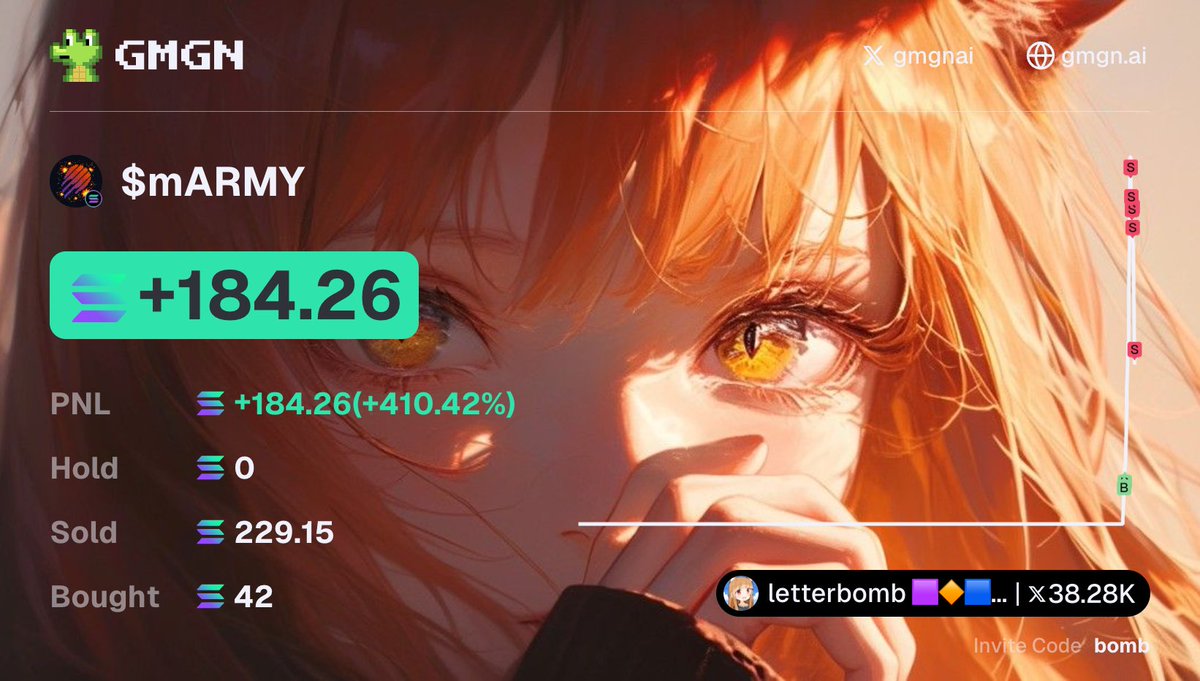 letterbomb 🟪🔶🟦 tweet media