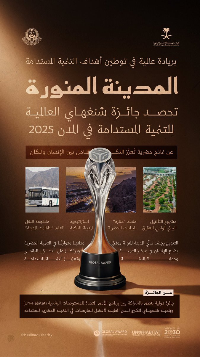 osostabah's tweet photo. #المدينة_المنورة تُحقّق جائزة شنغهاي العالمية للتنمية المستدامة في المدن 2025 @Shanghai_Award، لتُضيف إنجازًا جديدًا إلى سجلّها الريادي في مجالات الابتكار الحضري، والاستدامة، وتعزيز #جودة_الحياة.

#رؤية_السعودية_2030 https://t.co/xxyyHhEv53