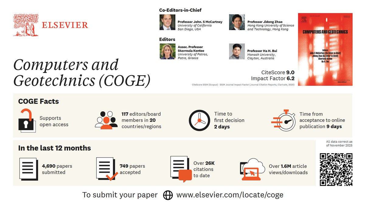 Computers and Geotechnics tweet media