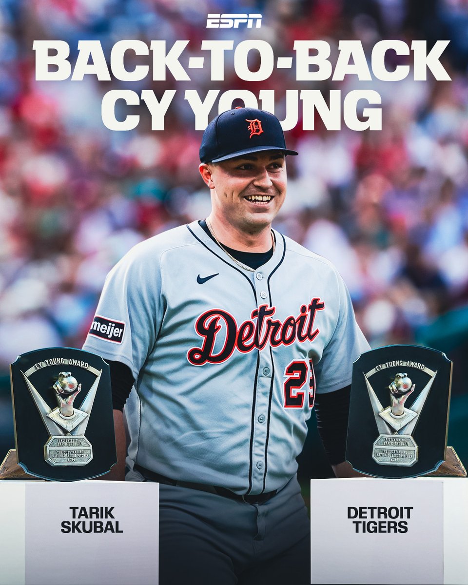 For the second straight year, Tarik Skubal has won the AL Cy Young Award 🏆

He is the first back-to-back AL Cy Young Award winner since Pedro Martínez 😮