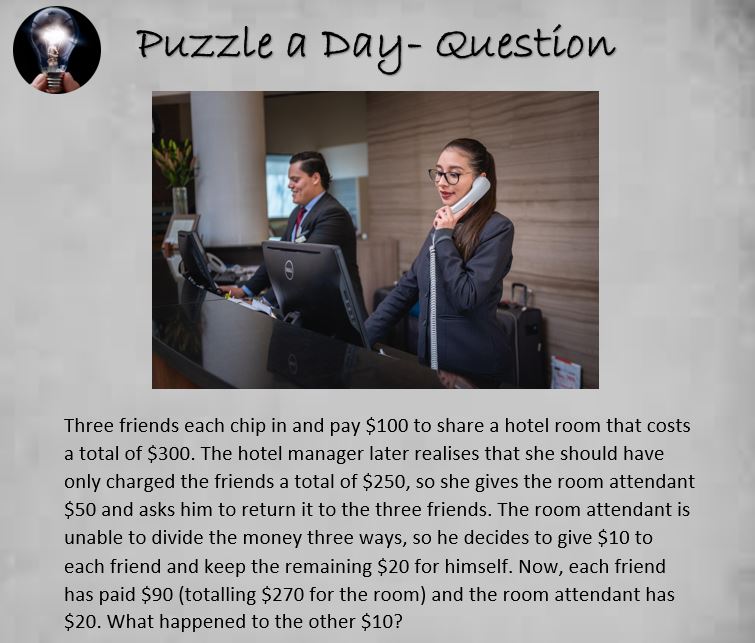 PuzzleADayBlog's tweet image. Puzzle: The Mystery of the Missing $10

#puzzle #puzzles #puzzleaday