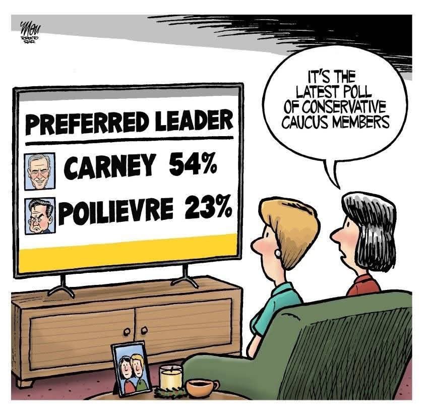 howardcole's tweet photo. @bobzimmermp @PierrePoilievre https://t.co/G8r8YZfU3D
