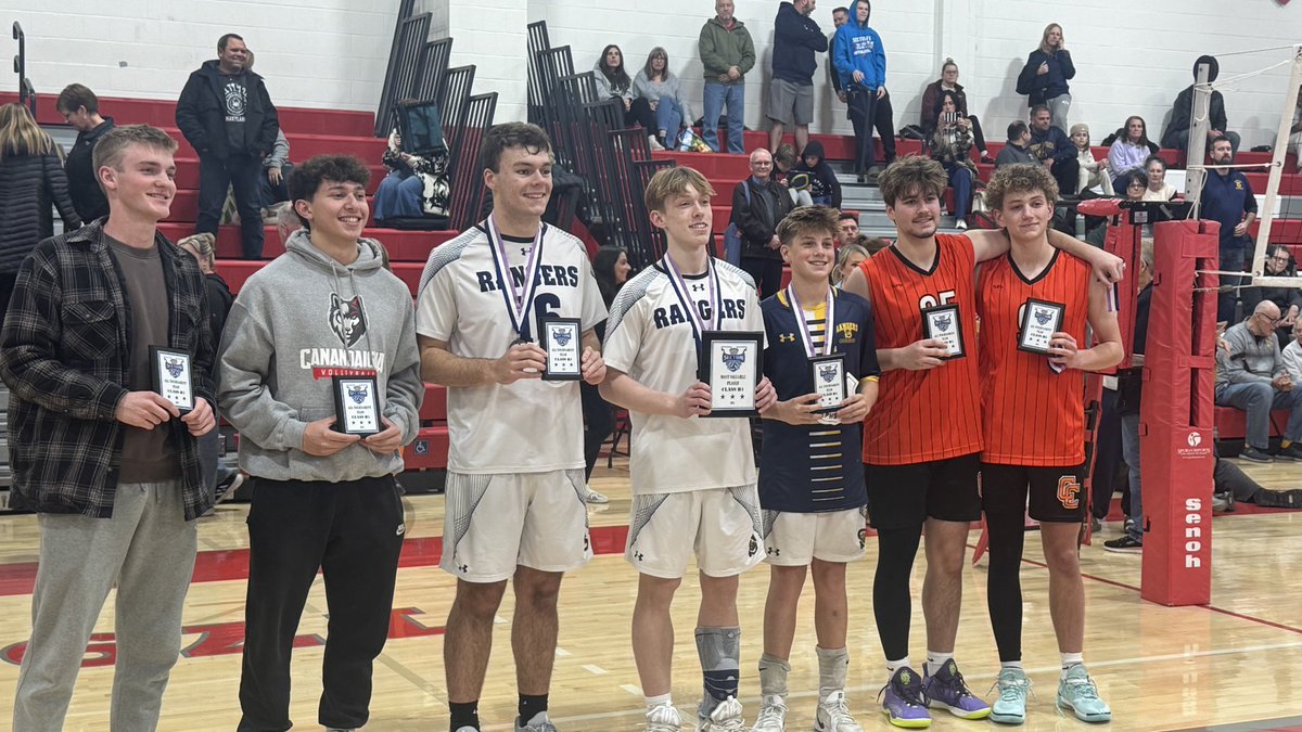 Canandaigua Athletics tweet media