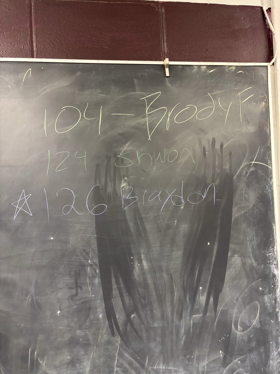 LebanonHSBaseball tweet media