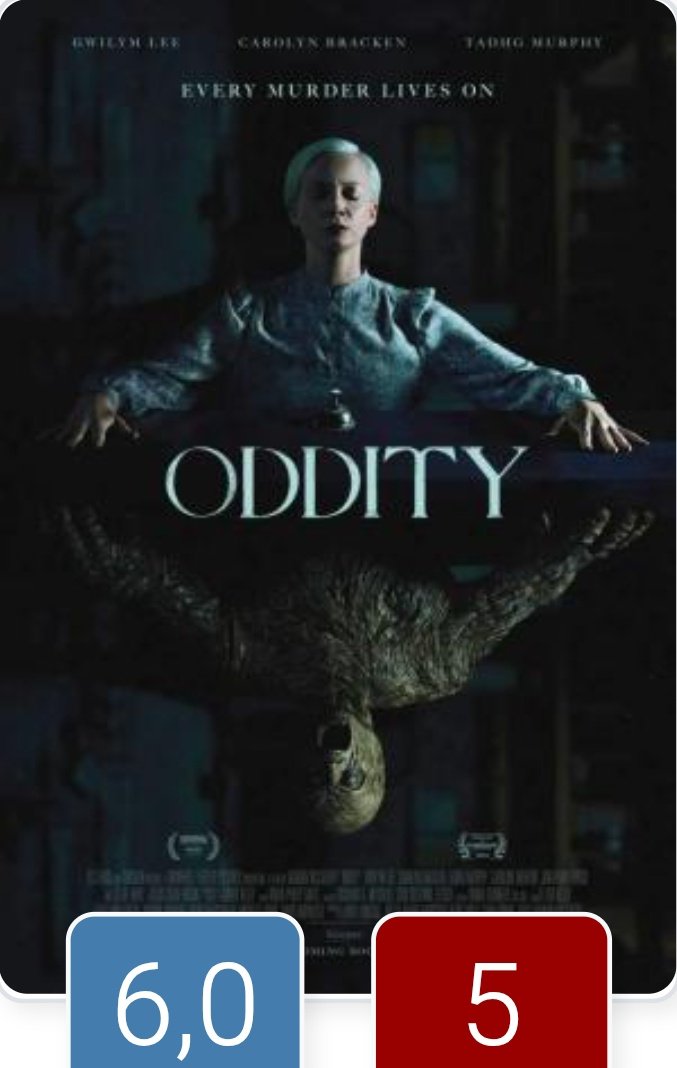 No se que le han visto. Lei varios comentarios positivos e incluso en FA tiene buenas opiniones. Solo me agradaron los primeros minutos, la escena inicial. Luego no conecte nada y el final se me hizo sumamente predecible. No aburre y tiene un par de sustos, no mas que eso.