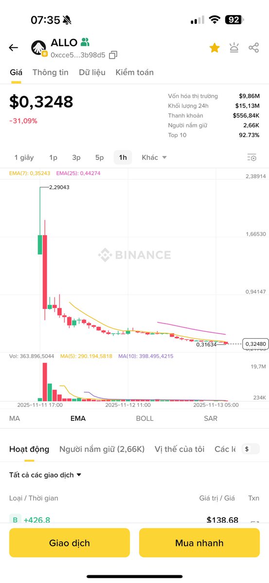 Ngoạ Long tweet media
