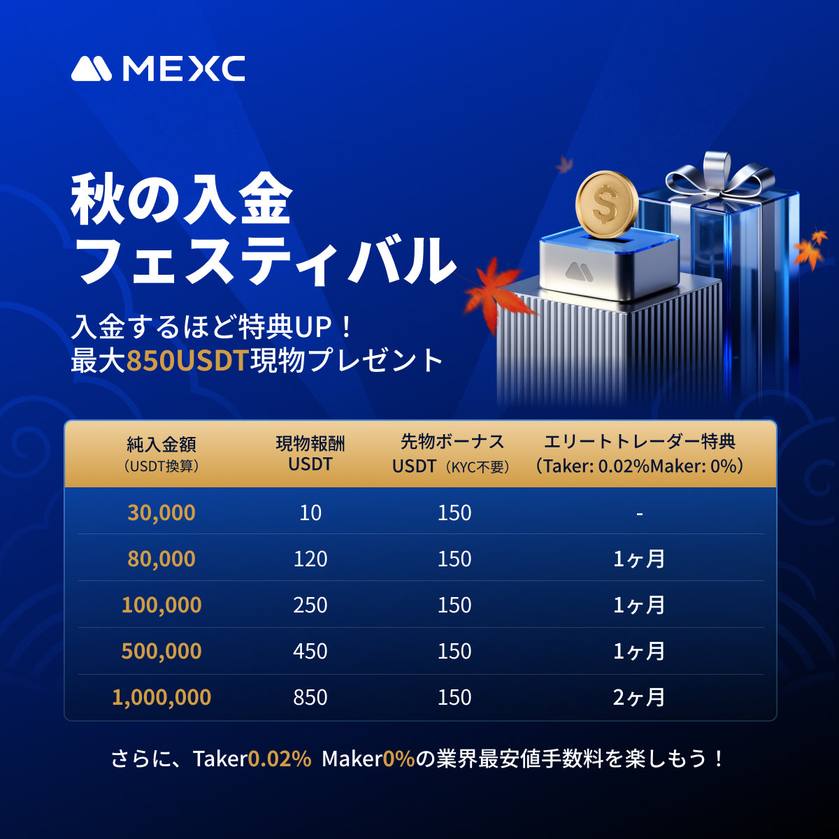 3ch.eth⚡️ (@thunder_shonen) / Posts / X