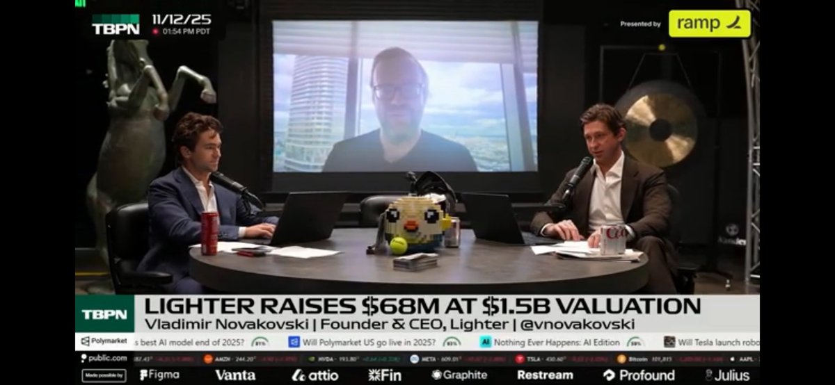 bitcoinduke's tweet image. Lighter’s CEO Vladimir on @TBPN 

2:57:16

youtu.be/4eIf5vAkhGI?t=…